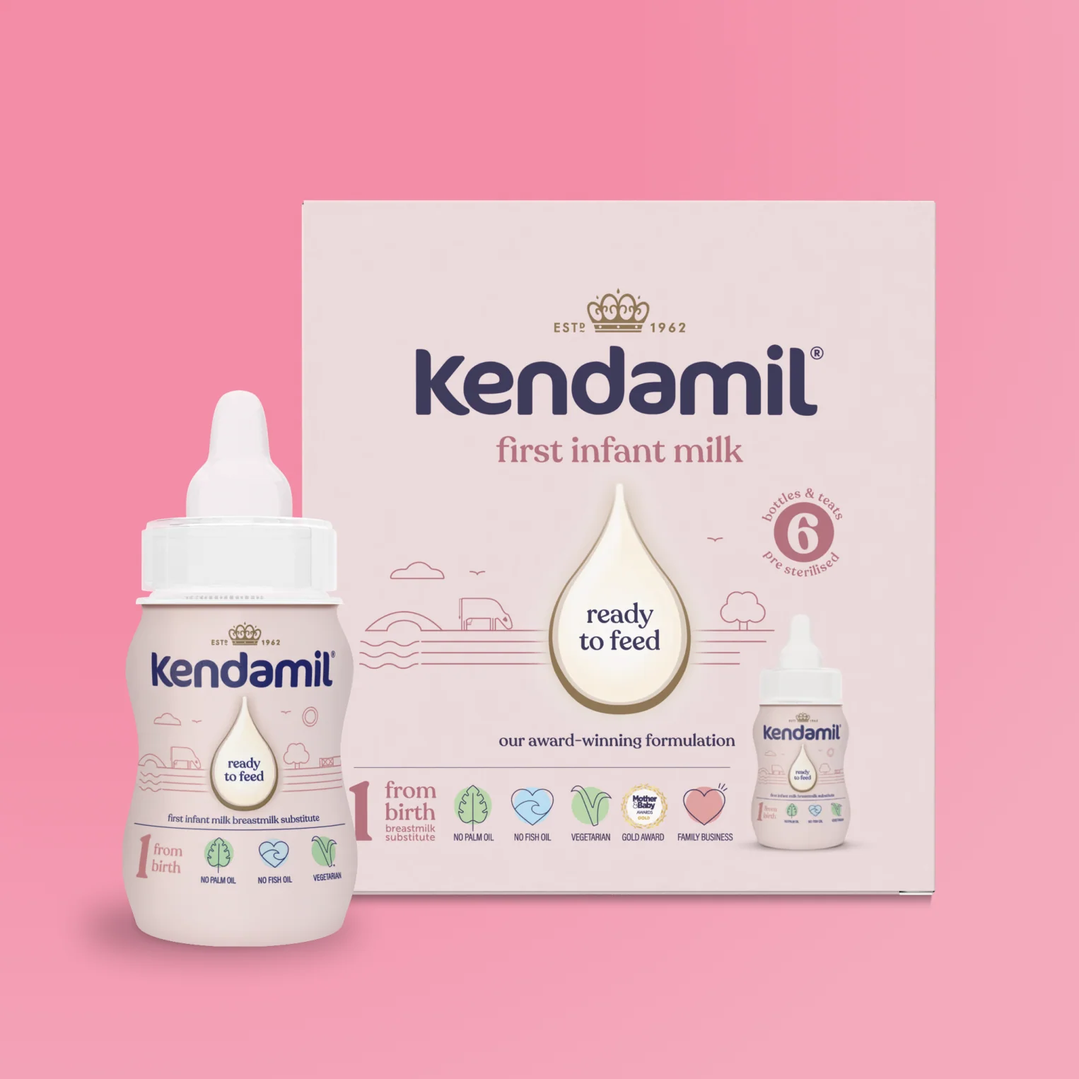 Pre-Sterilised Infant Formula Starter Packs